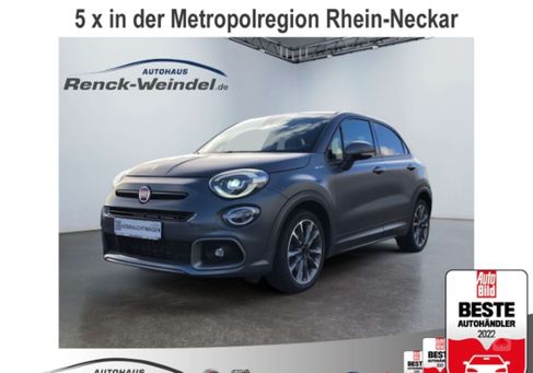 Fiat 500X, 2020