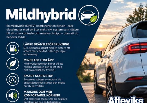 Ford Puma, 2022 2