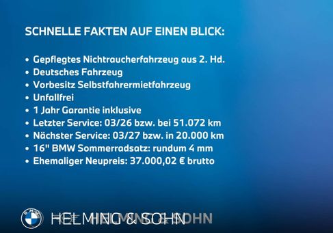 BMW 118, 2021