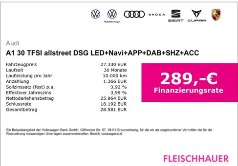 Audi A1, 2025