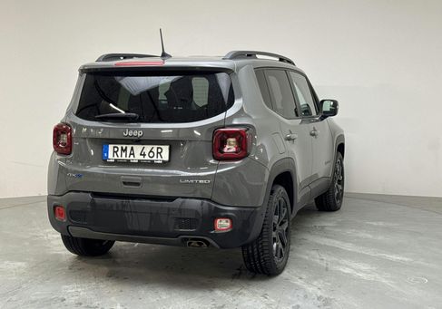 Jeep Renegade, 2020