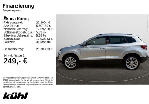 Skoda Karoq, 2022