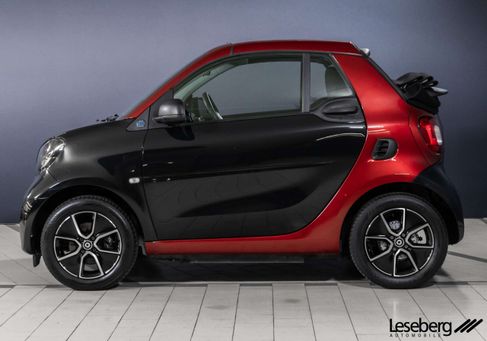 Smart ForTwo, 2021