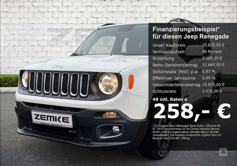 Jeep Renegade, 2018