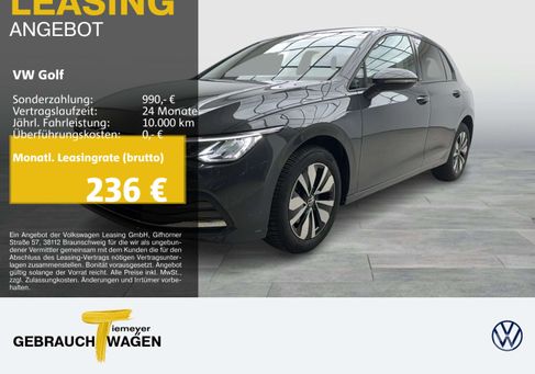 Volkswagen Golf, 2024