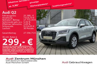 Audi Q2, 2024