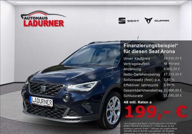 Seat Arona, 2021