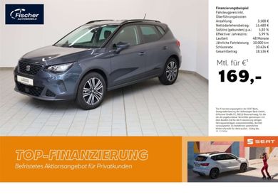 Seat Arona, 2024