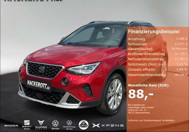 Seat Arona, 2021