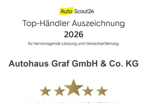 Ford Focus, 2023