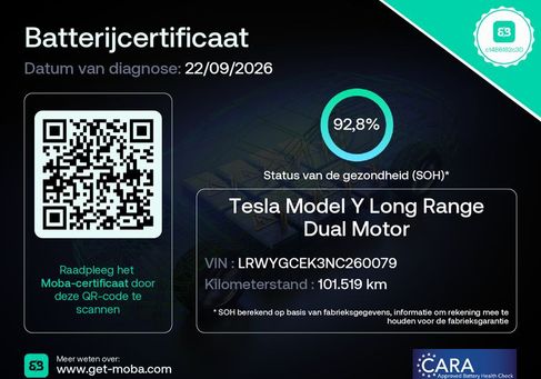 Tesla Model Y, 2022 2