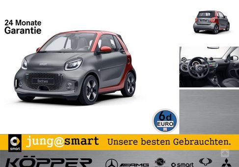 Smart ForTwo, 2024