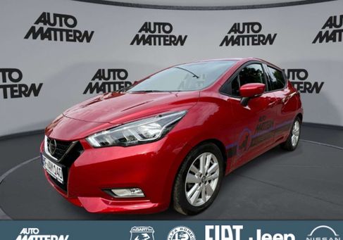 Nissan Micra, 2020