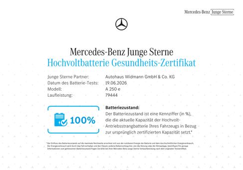 Mercedes-Benz A 250, 2021