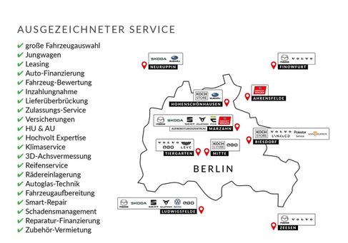 Mercedes-Benz CLA 220, 2019