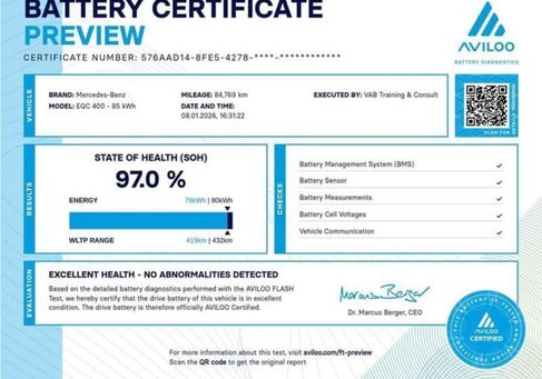 Mercedes-Benz EQC, 2021