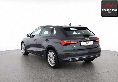 Audi A3, 2023