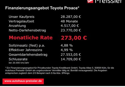 Toyota Proace, 2026