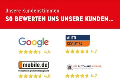 Volkswagen up!, 2021