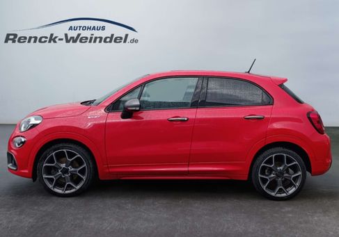 Fiat 500X, 2020
