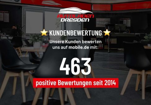 Audi A4 Allroad, 2017