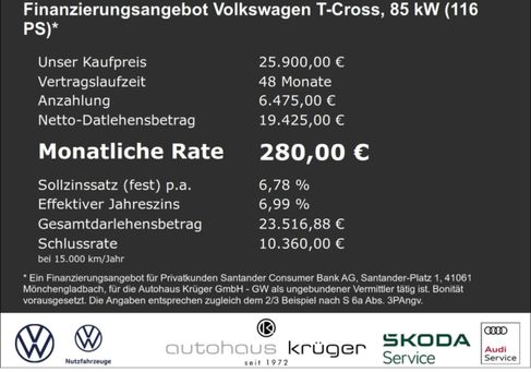 Volkswagen T-Cross, 2025