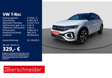 Volkswagen T-Roc, 2023