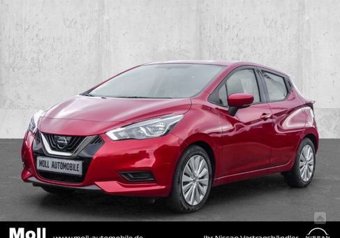 Nissan Micra, 2019