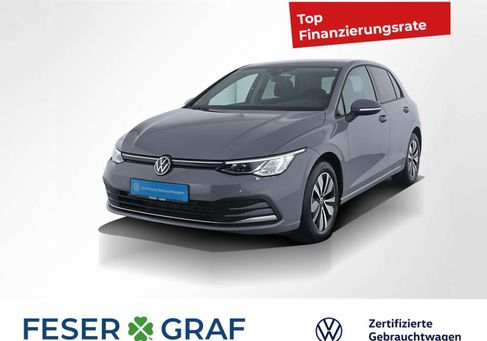 Volkswagen Golf, 2024