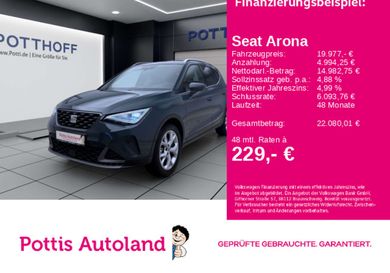 Seat Arona, 2025