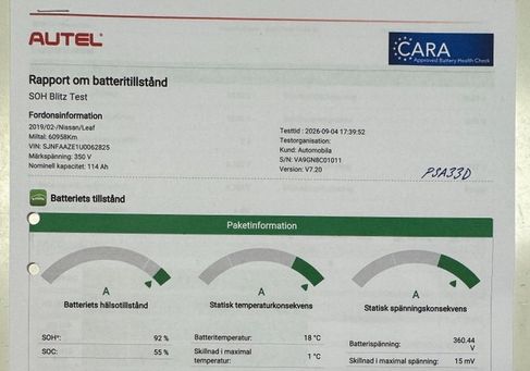 Nissan Leaf, 2019 2