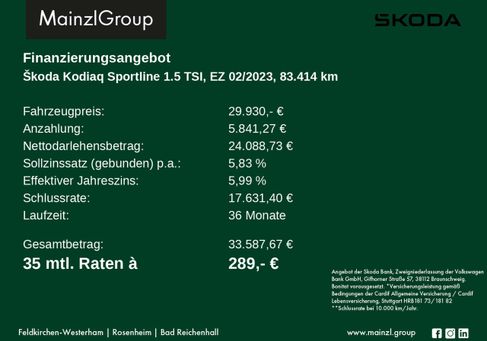 Skoda Kodiaq, 2023