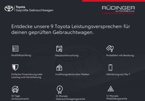 Toyota Yaris, 2022