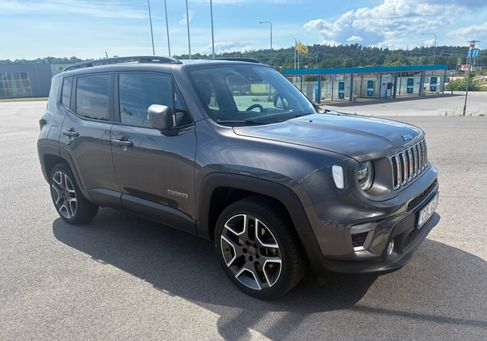 Jeep Renegade, 2020 3