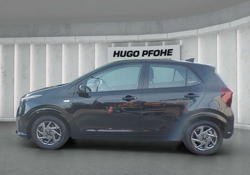 Kia Picanto, 2025