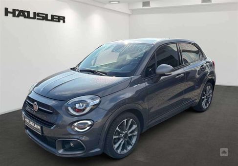 Fiat 500X, 2020