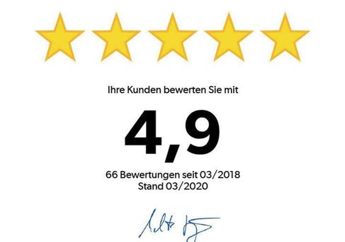 Mercedes-Benz A 220, 2019