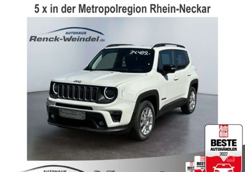 Jeep Renegade, 2024