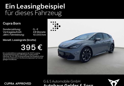 Cupra Born, 2024
