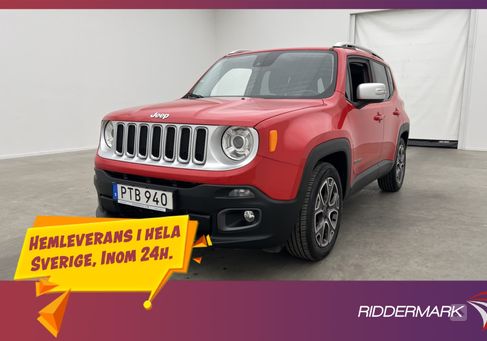 Jeep Renegade, 2015