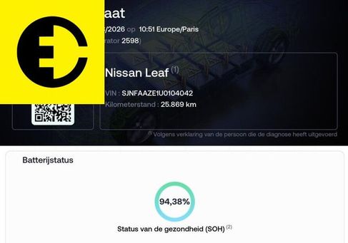 Nissan Leaf, 2020