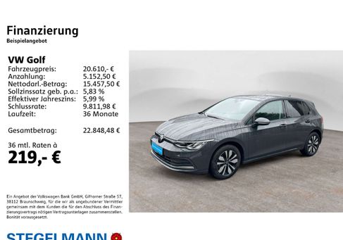 Volkswagen Golf, 2024 2