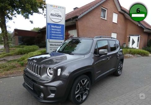 Jeep Renegade, 2021