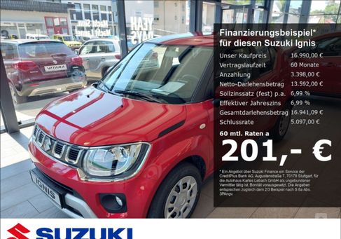 Suzuki Ignis, 2024