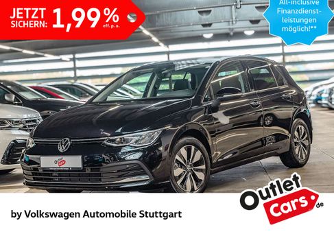 Volkswagen Golf, 2024