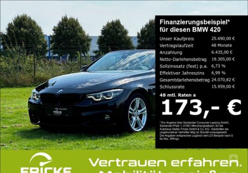 BMW 420, 2017