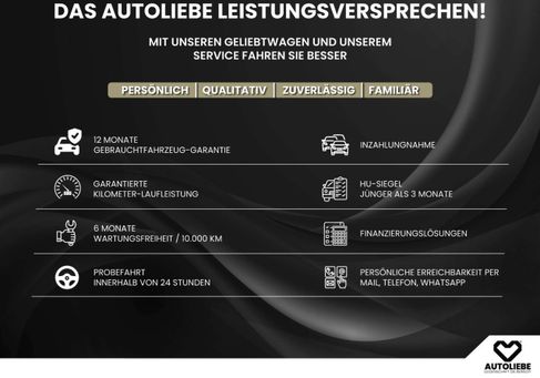 Dacia Duster, 2022 2