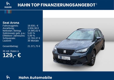 Seat Arona, 2024