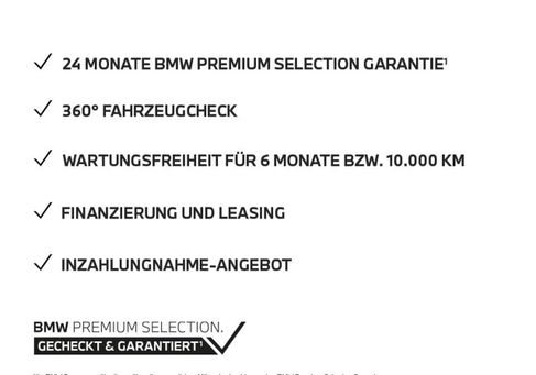 BMW 118, 2021
