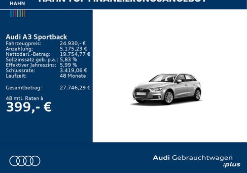 Audi A3, 2020 2